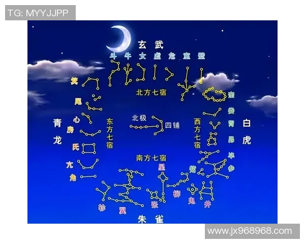 北方神秘与北方星的交汇探秘之旅揭示宇宙中的奥秘与奇迹 北方神秘与北方星的交汇探秘之旅揭示宇宙中的奥秘与奇迹