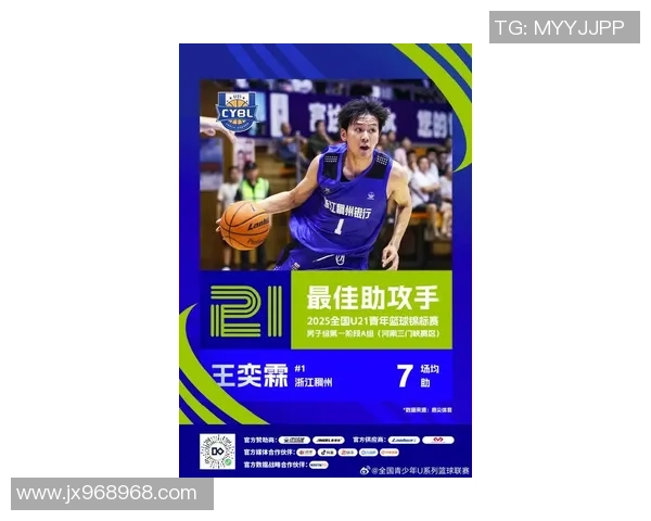 吴冠希领衔新一季篮球盛宴展现实力与团队精神引领年轻球员成长之路 吴冠希领衔新一季篮球盛宴展现实力与团队精神引领年轻球员成长之路