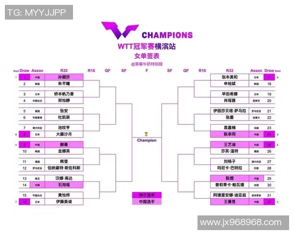 图库曼对东方石油精彩直播全程回顾与赛后分析 图库曼对东方石油精彩直播全程回顾与赛后分析