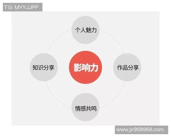 探索弗格的魅力与影响力在现代社会中的重要性与价值