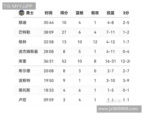 森林狼对阵雄鹿比赛分析与胜负推荐策略分享