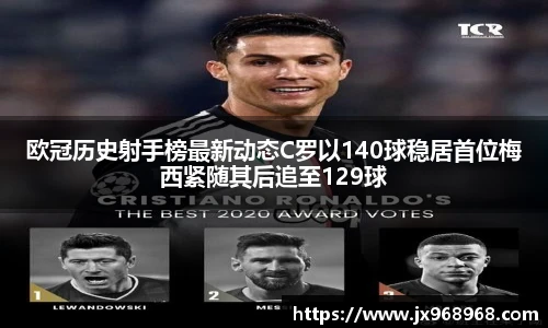 欧冠历史射手榜最新动态C罗以140球稳居首位梅西紧随其后追至129球